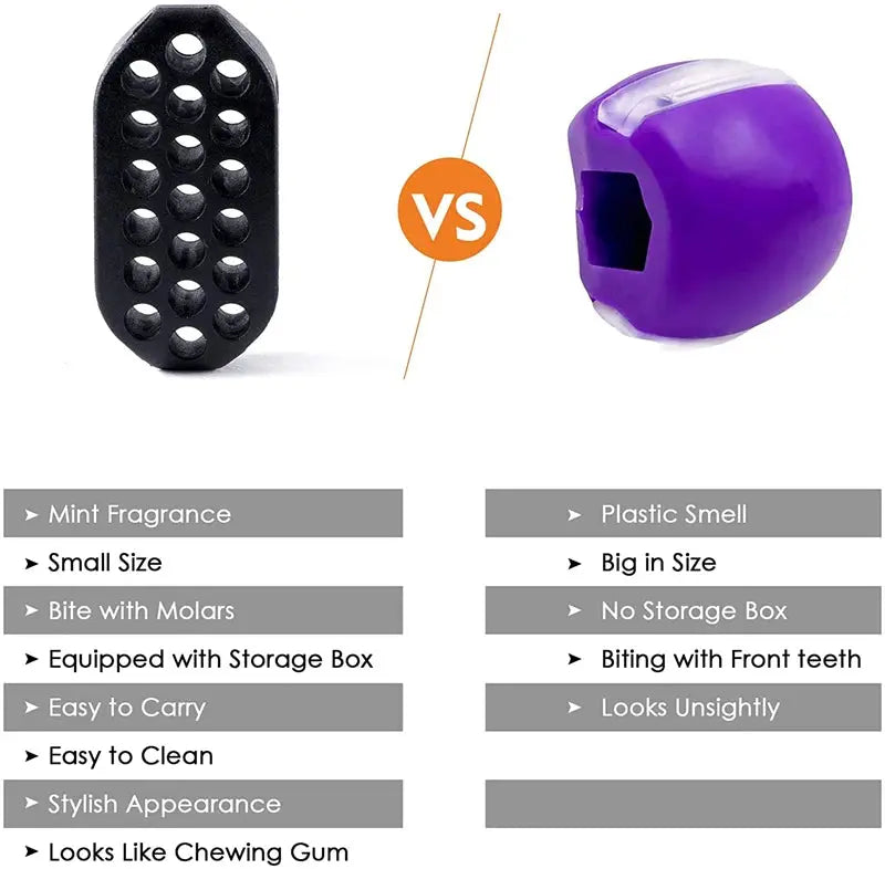 Facial Jaw Exerciser Gym Fitness Ball JawLine Muscle Drovia