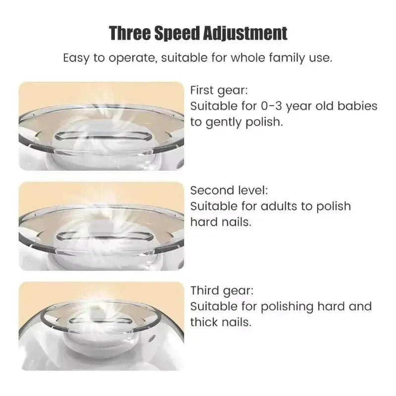 2 IN 1 Electric Nail Clipper Cutter With LED Light Automatic Nail Grinder Trimmer For Baby Adult Mini Manicure Tools Nail Care Drovia