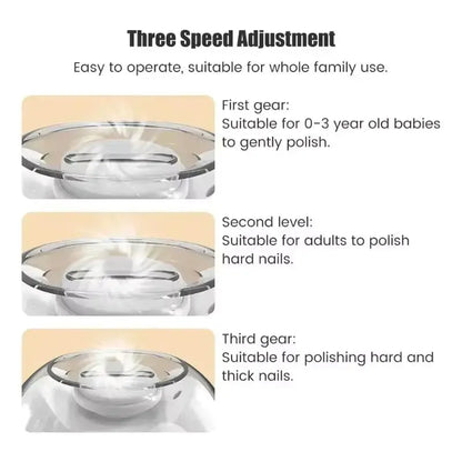 2 IN 1 Electric Nail Clipper Cutter With LED Light Automatic Nail Grinder Trimmer For Baby Adult Mini Manicure Tools Nail Care Drovia