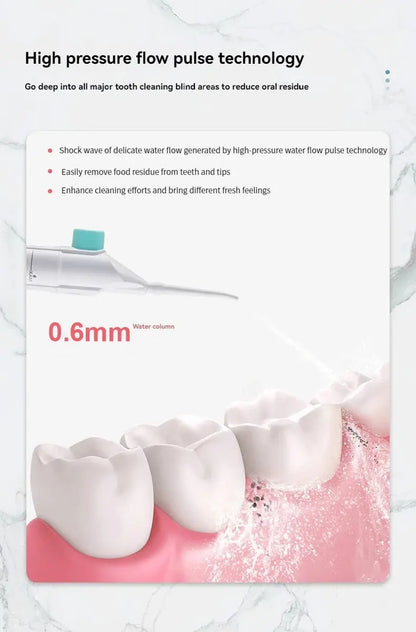 Household High Pressure Oral Irrigator Portable Teeth Clean Water Dental Floss Manual High Pressure Water Toothpick Drovia