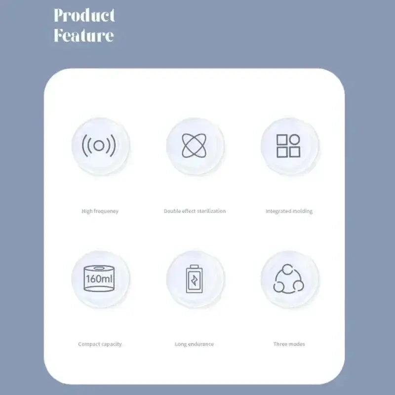 50KHZ Ultrasonic Cleaning Machine USB Rechargeable Multi-Function Invisible Retainer Denture Machine - Drovia