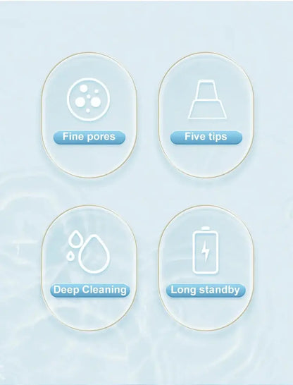 3 Suction Mode Face Cleansing Beauty Machine Dead Skin Remover Face Vacuum Blackhead Removal Skin Drovia